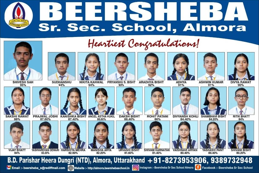 Featured news: Congratulations to our super stars of Class 10th!