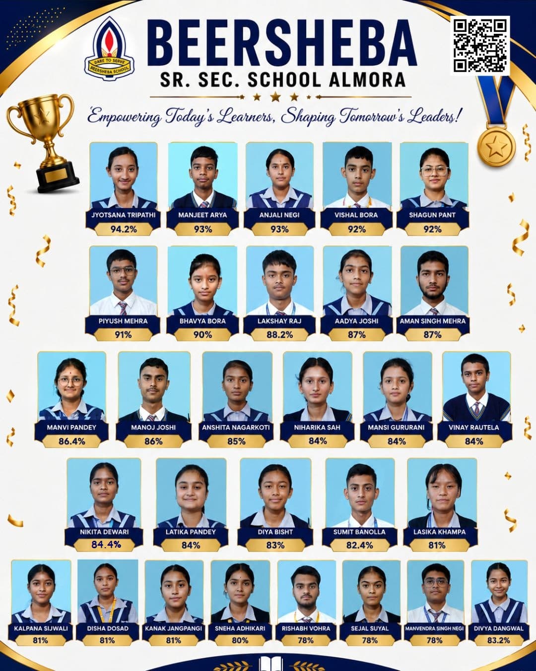Congratulations to our super stars of Class 12th!